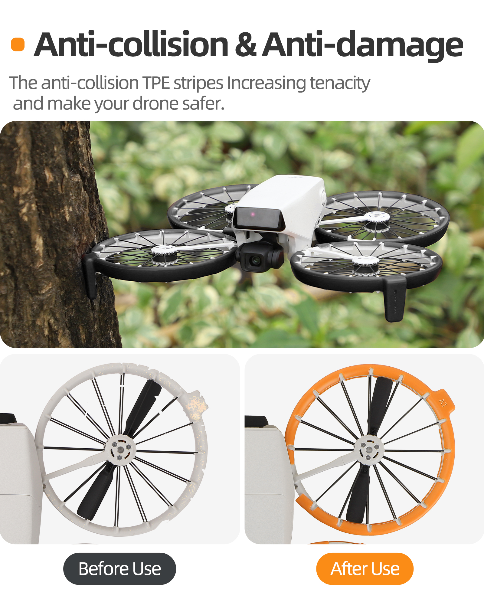 For DJI Flip Anti-collision Pr - Drone Propeller Guard review and price