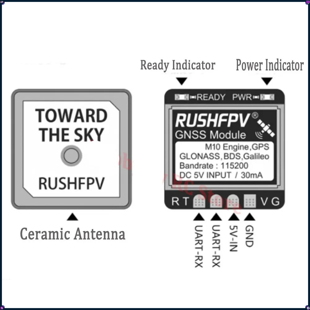 1-4Pcs RUSHFPV MINI M10 GPS Mo - Drone Antenna review and price